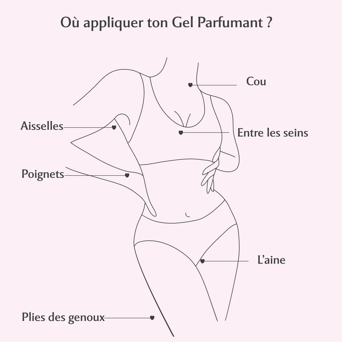 Gel parfumant l'Irrésistible - Musc Blanc