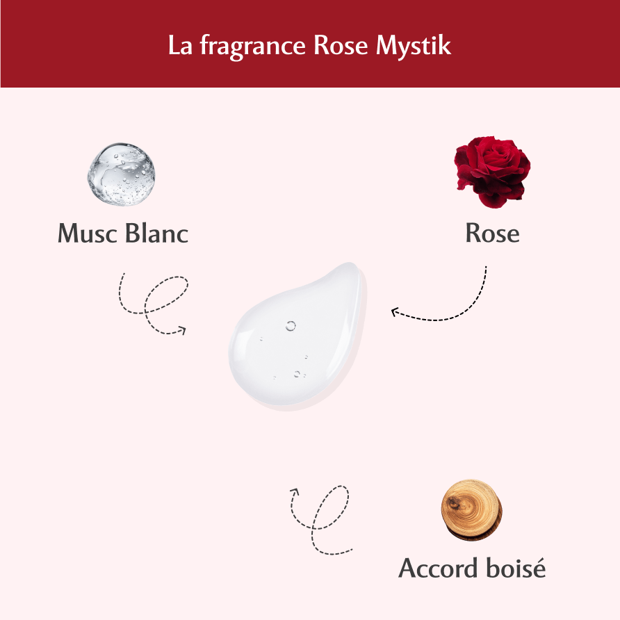 3 déodorants Rose Mystik